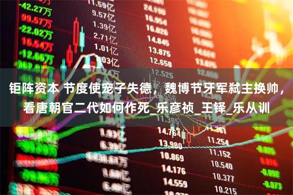 钜阵资本 节度使宠子失德，魏博节牙军弑主换帅，看唐朝官二代如何作死_乐彦祯_王铎_乐从训