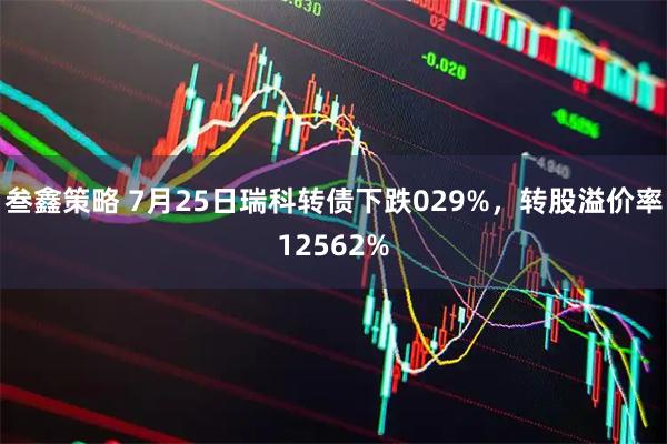 叁鑫策略 7月25日瑞科转债下跌029%，转股溢价率12562%