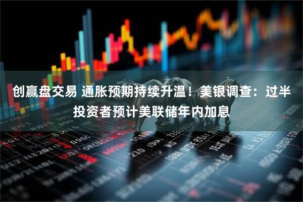 创赢盘交易 通胀预期持续升温！美银调查：过半投资者预计美联储年内加息