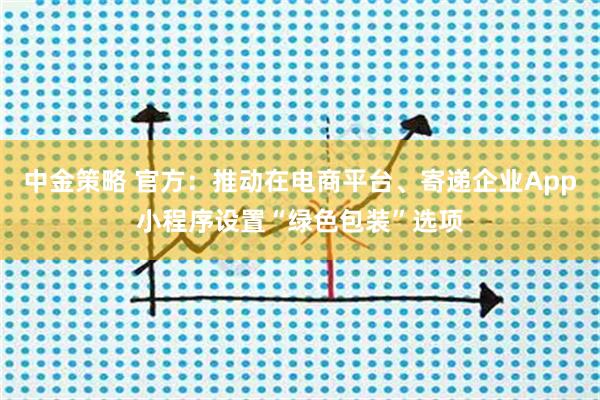 中金策略 官方：推动在电商平台、寄递企业App小程序设置“绿色包装”选项